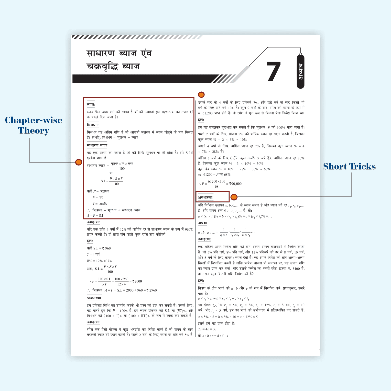 All in one RRB NTPC 2024-2025 CBT - 1 Exam l Chapterwise Theory, Short Tricks and Exercises l 15 Previous Year Solved Papers (PYQs) 2016 & 2021 with 10 Practice Sets l Hindi Edition