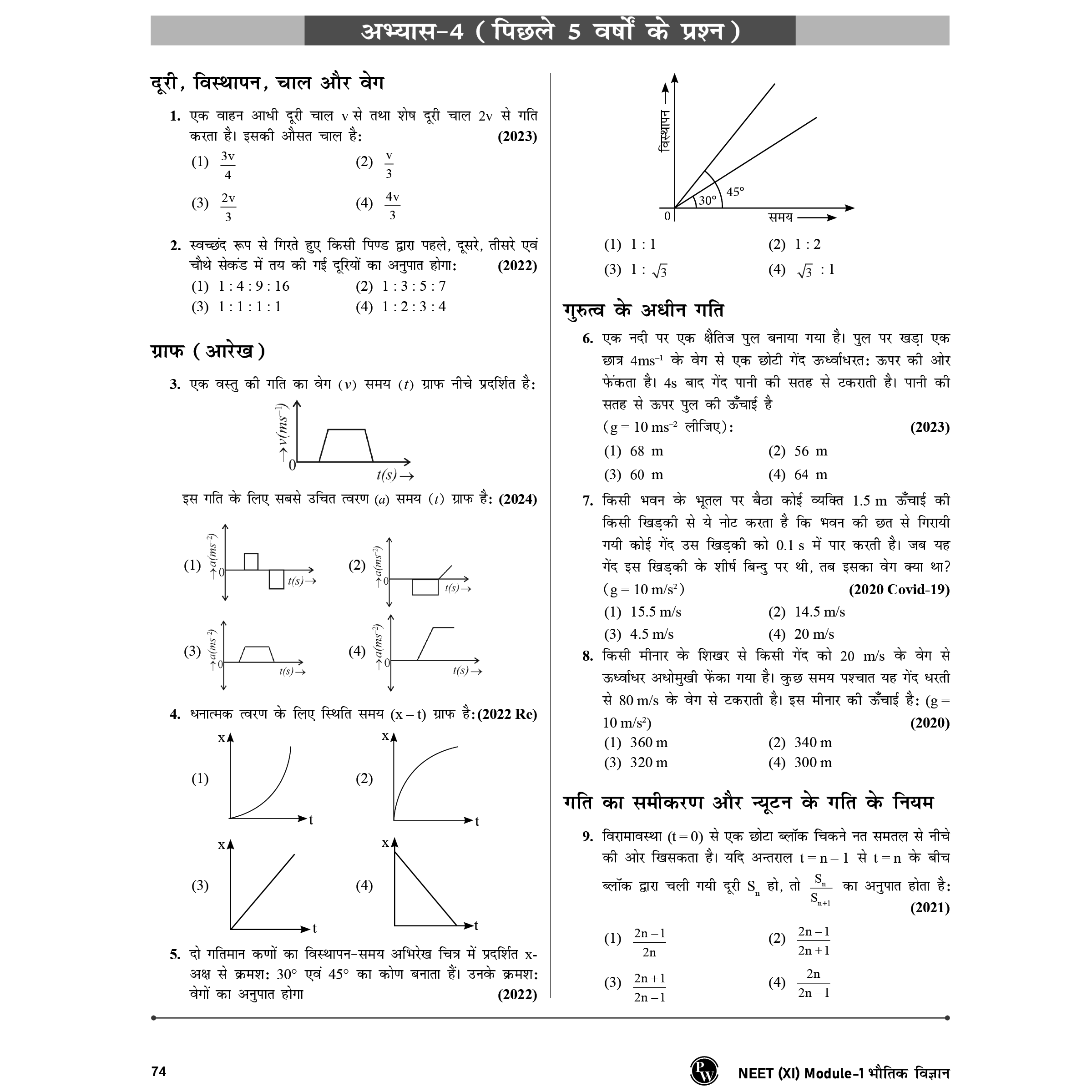 Arjuna For NEET Hindi Edition Class 11 Physics, Chemistry, Botany and Zoology Modules with Solutions & 15 OMR Sheets Combo Set of 13 Books (2025 Edition).