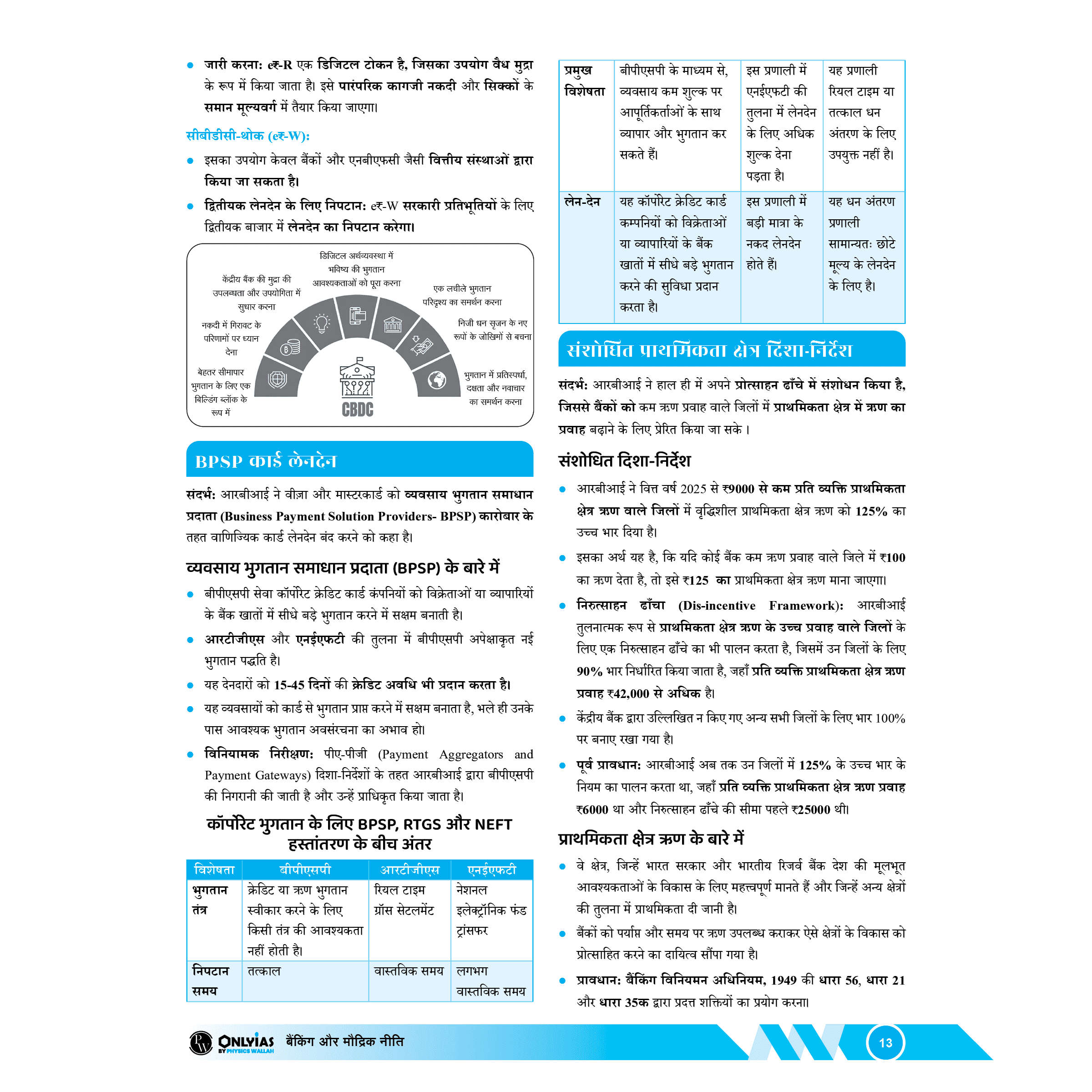 UPSC UDAAN 500+ (Prelims Wallah Current) January to December 2024 Combo Set of 8 Books Hindi Edition
