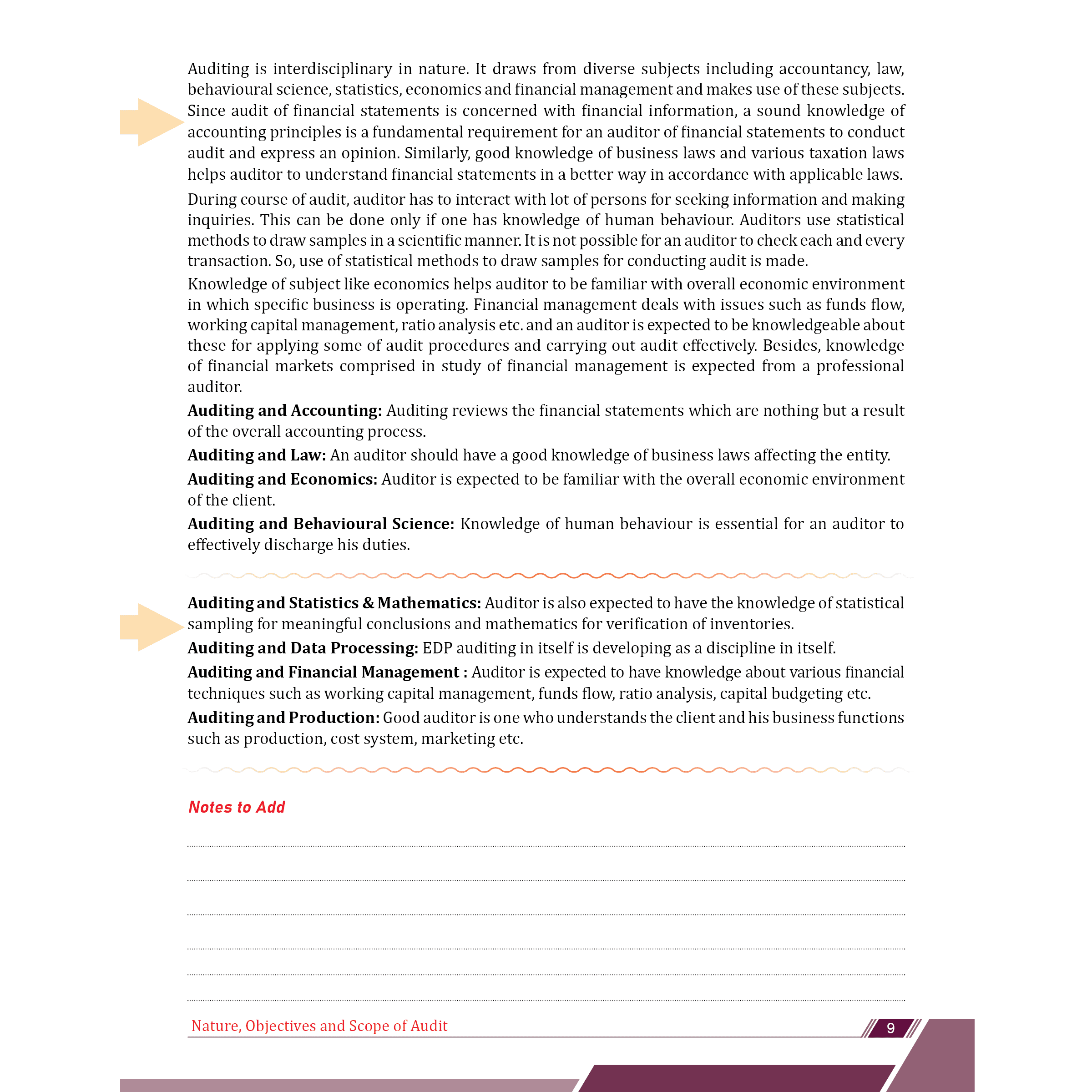CA Intermediate Group 2 Auditing and Ethics By Ankit Mundra | Covering Theory, Exercise and Previous Years Questions & Solutions | Latest Syllabus For January 2026 Exams