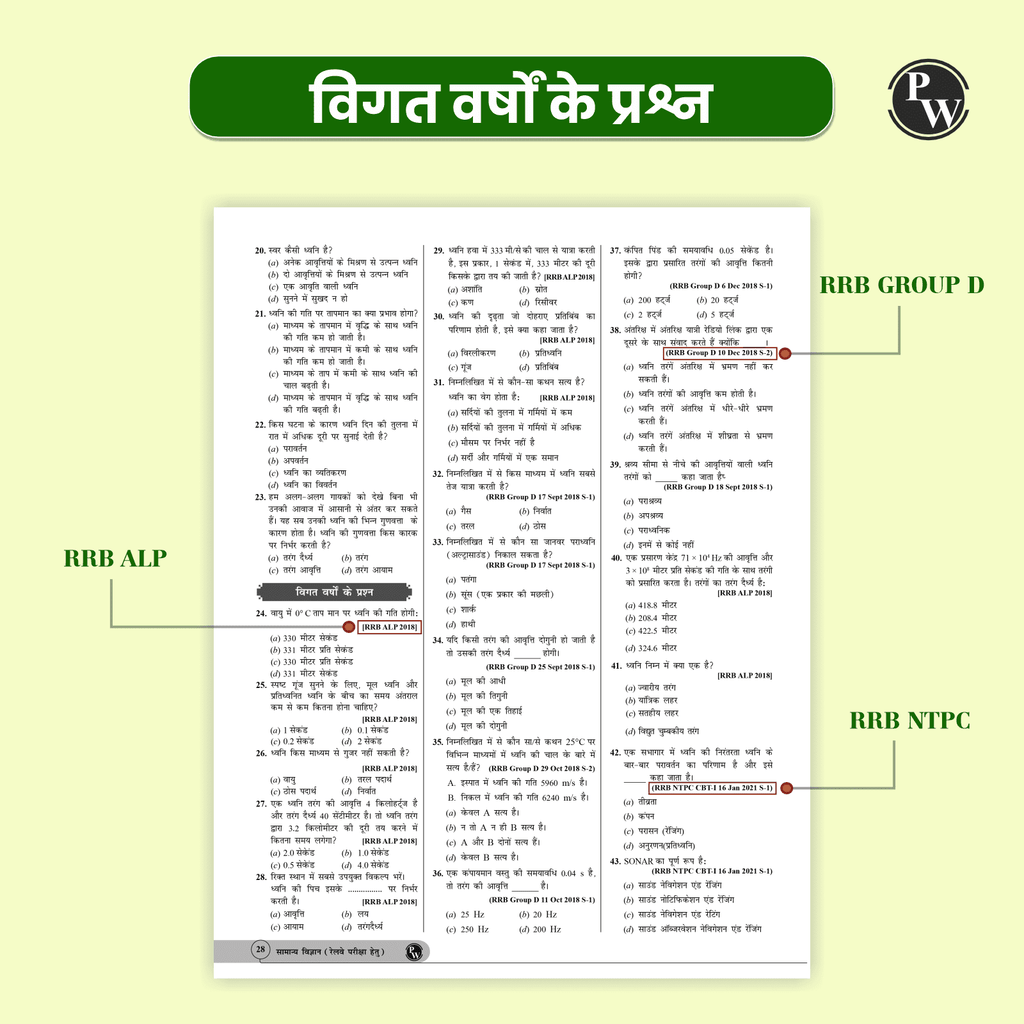 RRB General Science For RRB ALP, Technician, NTPC Stage 1 & 2, Group D Level 1 and JE Exams 2024 I Chapterwise Theory with Exercise I PYQs I Hindi Edition