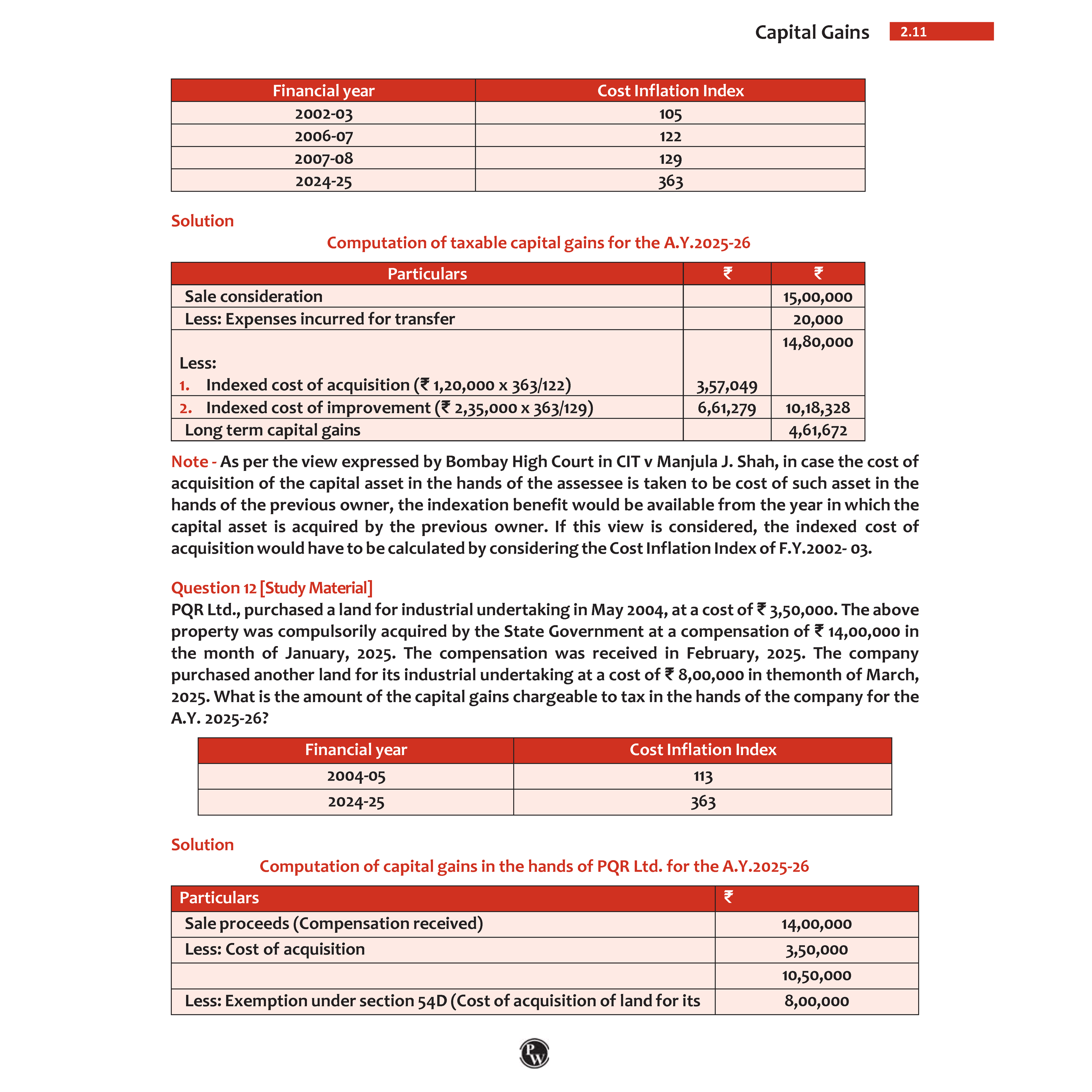CA Final Direct Tax - Concept Book & Question Bank By CA Jasmeet Singh Combo Set of 2 Books | Applicable For January 2026 Attempt