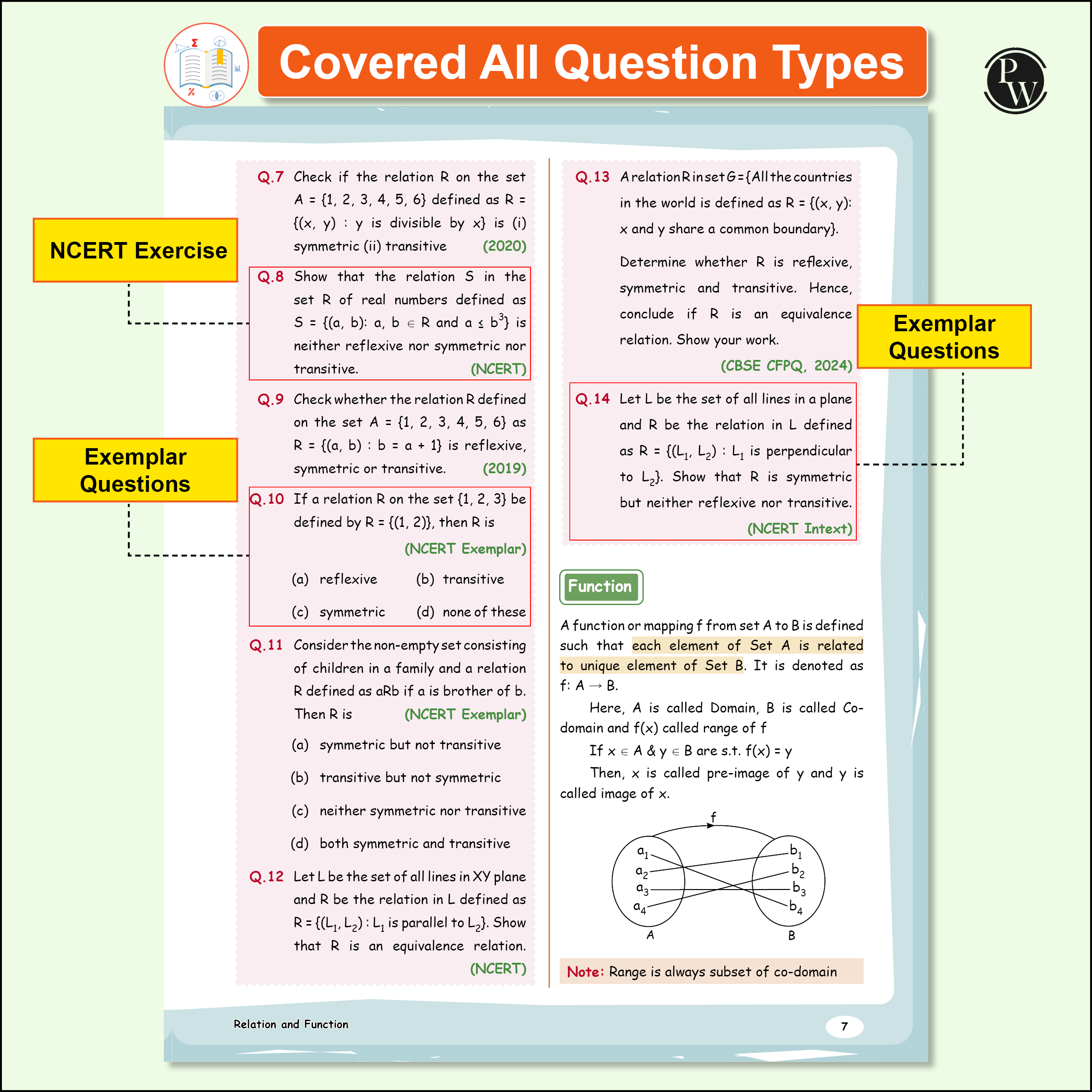 Class 12 Board The Catalyst For Mathematics with Most Relevant Practice Questions Booklet By Ritik Sir & Harish Sir | Handwritten Notes | Detailed Theory, PYQs