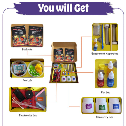 150 Science Explorer Kit