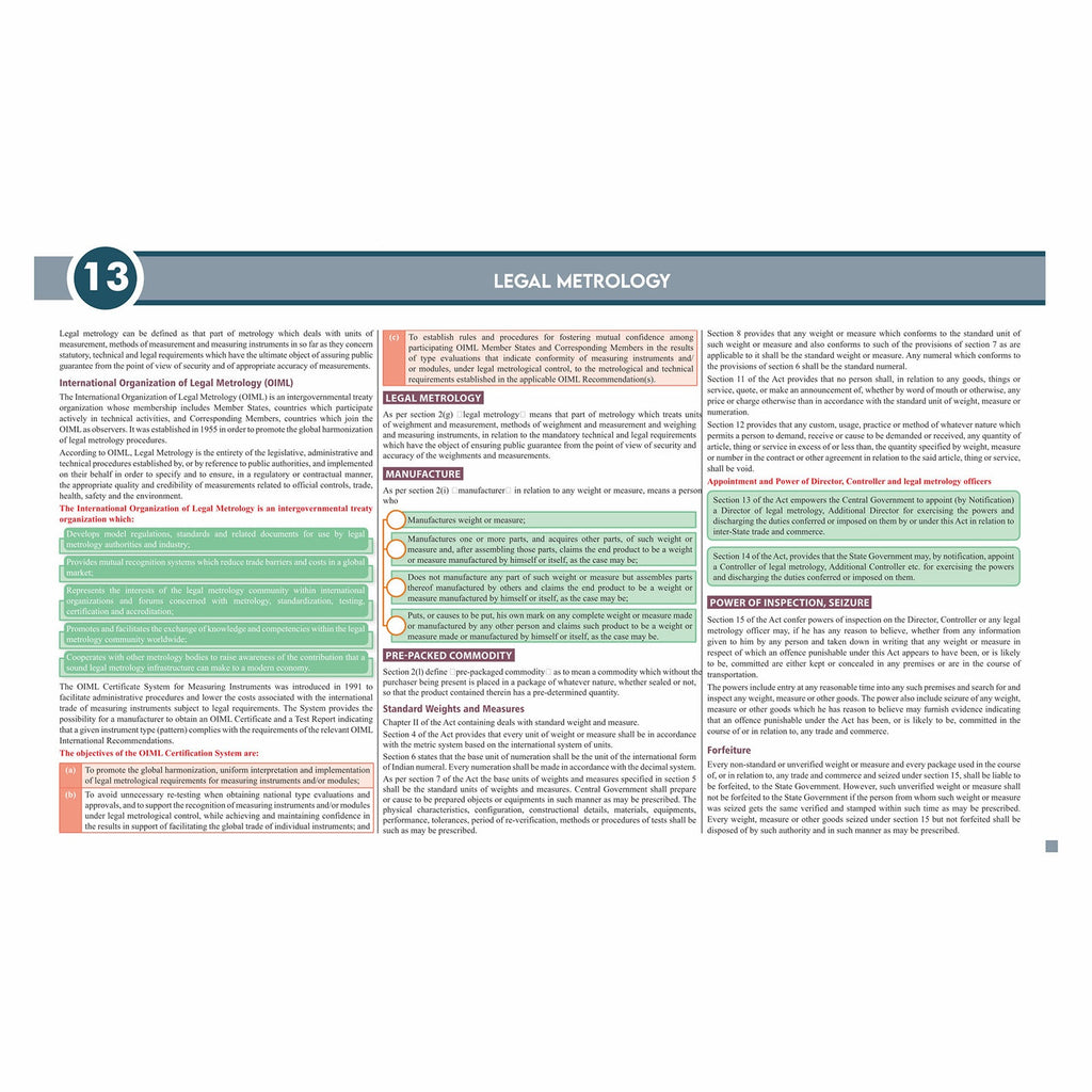 CS Executive Chart Books Quick Revision Guide Economic, Commercial and Intellectual Property Laws (Module 2)
