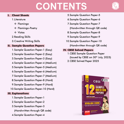 CBSE class 12th Sample papers