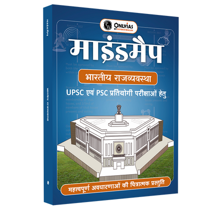 Mindmaps UPSC 2025