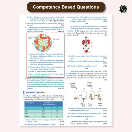 Cbse class 10th QCB 2026