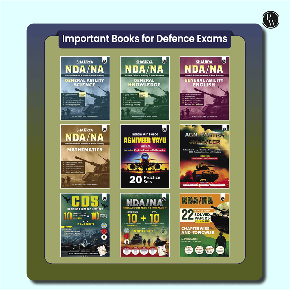 30 AFCAT Previous Years' Solved Papers (2025 - 2011) with August 2025 Paper For Flying, Technical & Ground Duty (Non-Technical) Branches 2026 Exam | PYQs | 10 Practice Sets