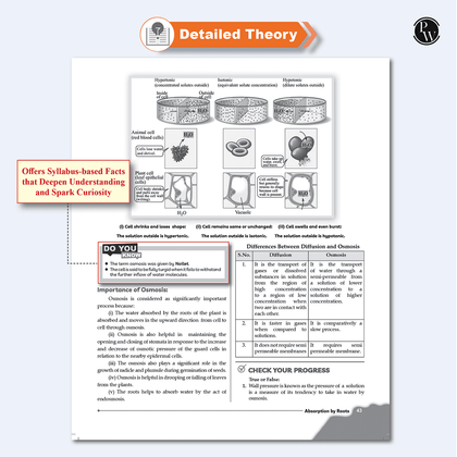 ICSE class 10 Modules 2025