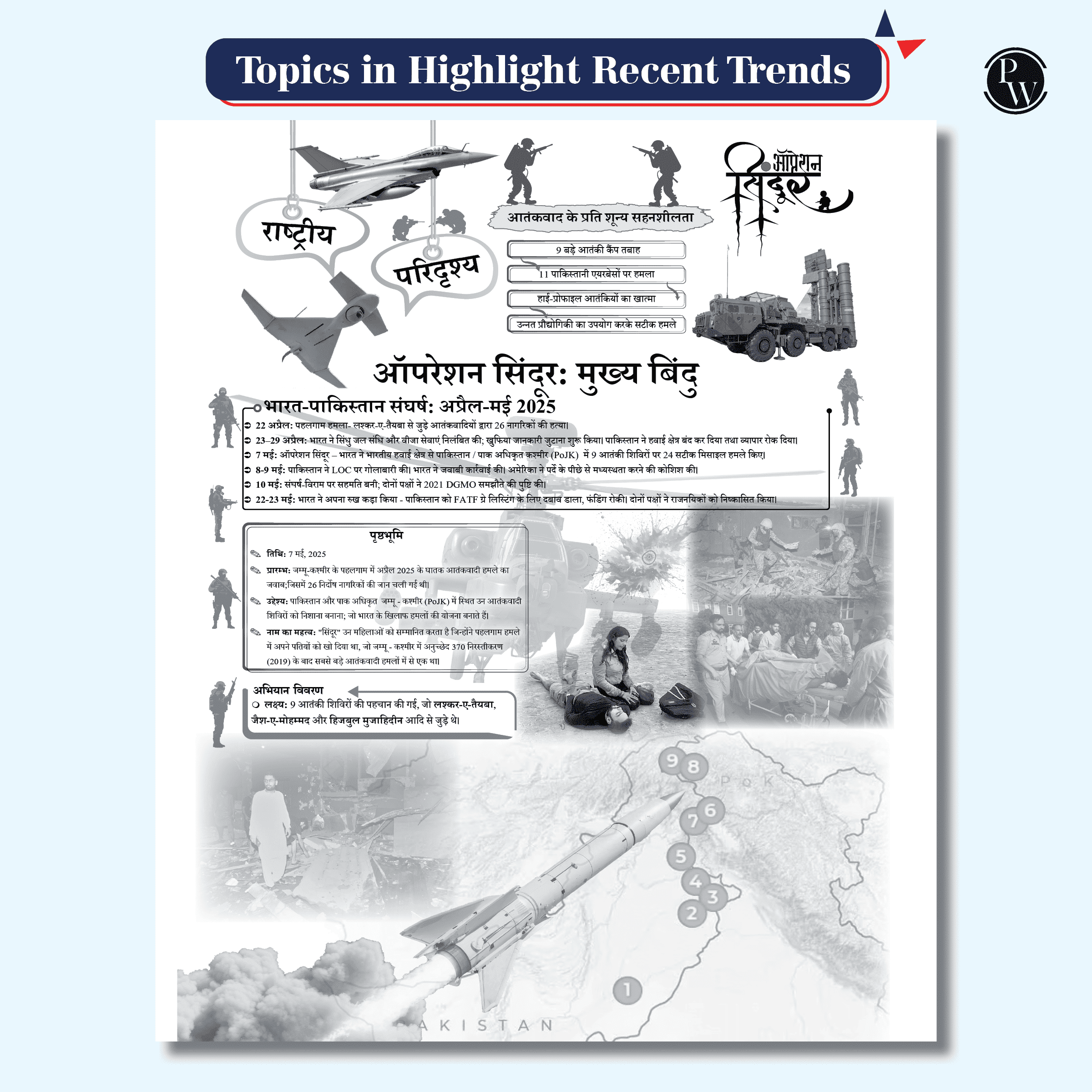 Half Yearly Current Affairs Magazine Vol. 1 January to June 2025 By Krati Singh | For SSC, Banking, Teaching, Railway, Defence and Other Competitive Exams 2025-26 Hindi Edition