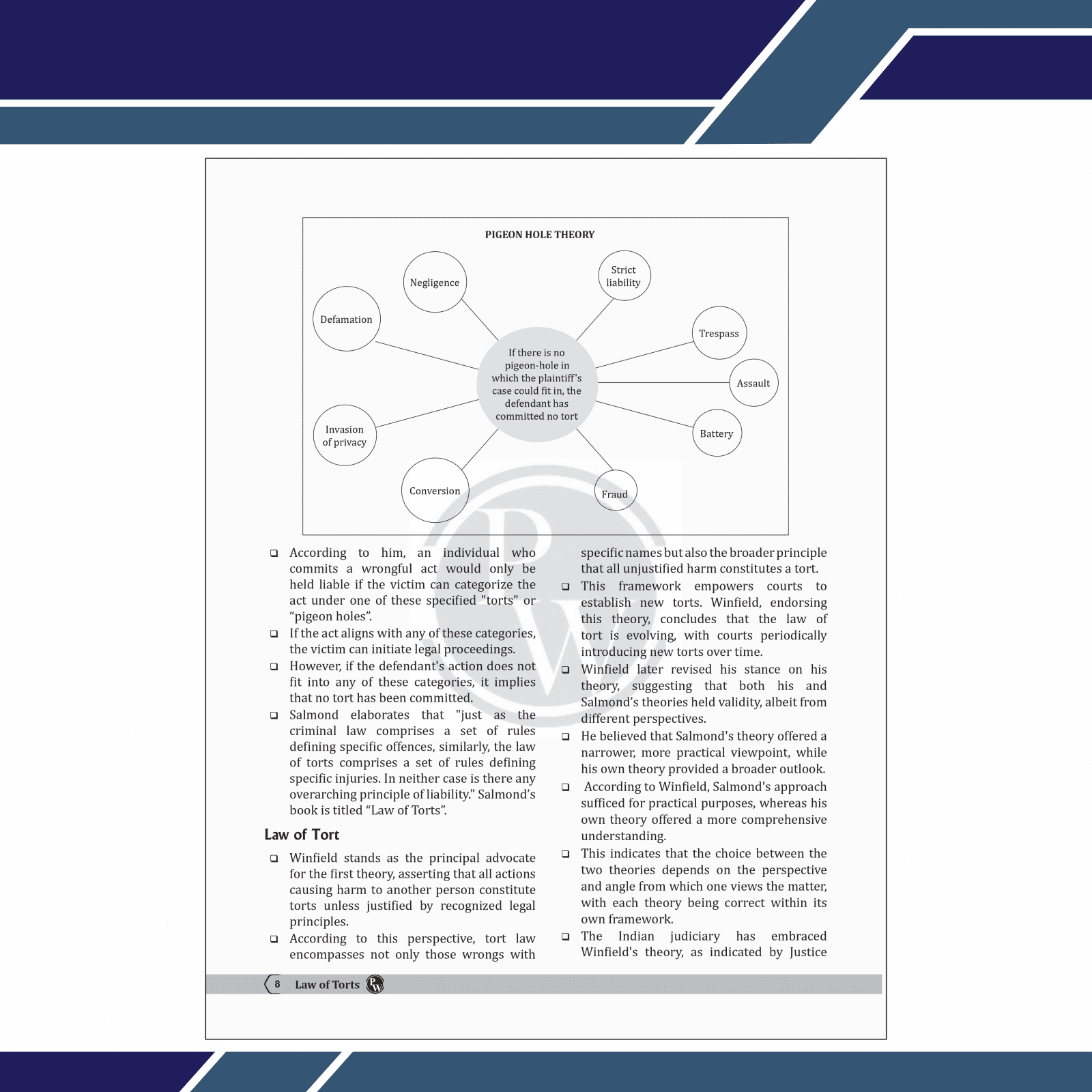 Judiciary Comprehensive  Combo Set of 11 Books | Complete Judicial Service Exam Prep with Case Laws, Legal Maxims & In-Depth Coverage of Key Concepts