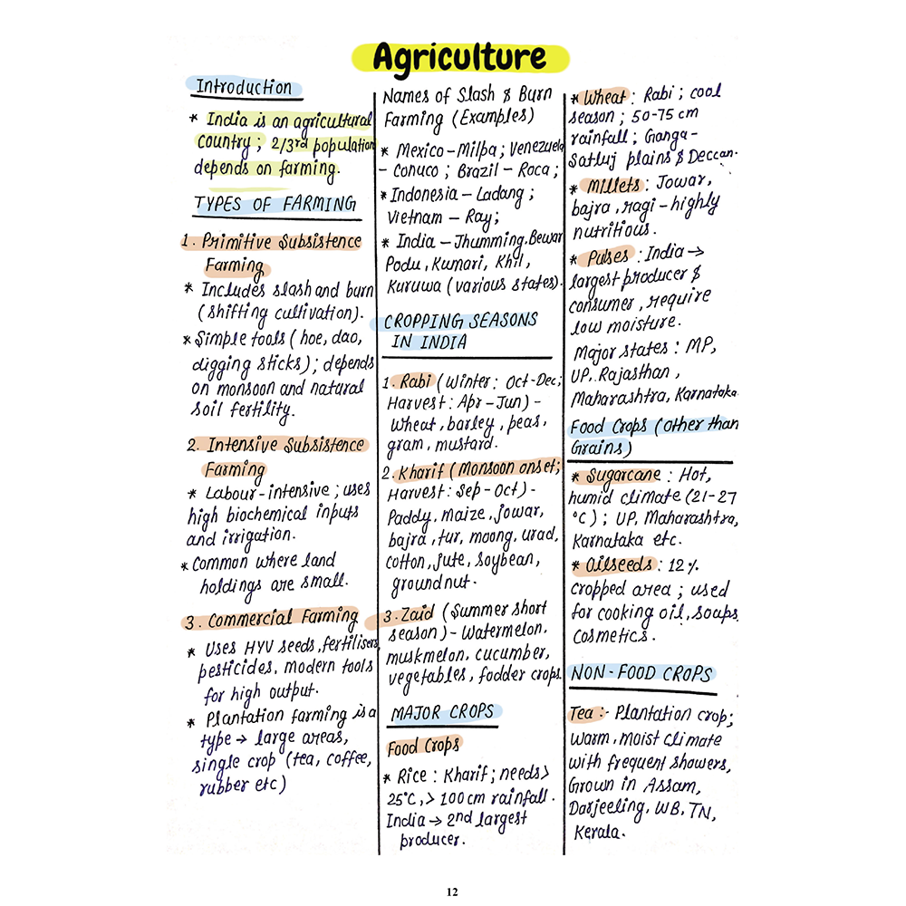 CBSE Class 10 SST Project 45 Quick Revision Notes 2025-26 | Handwritten Notes, Final Revision | Most Important Questions