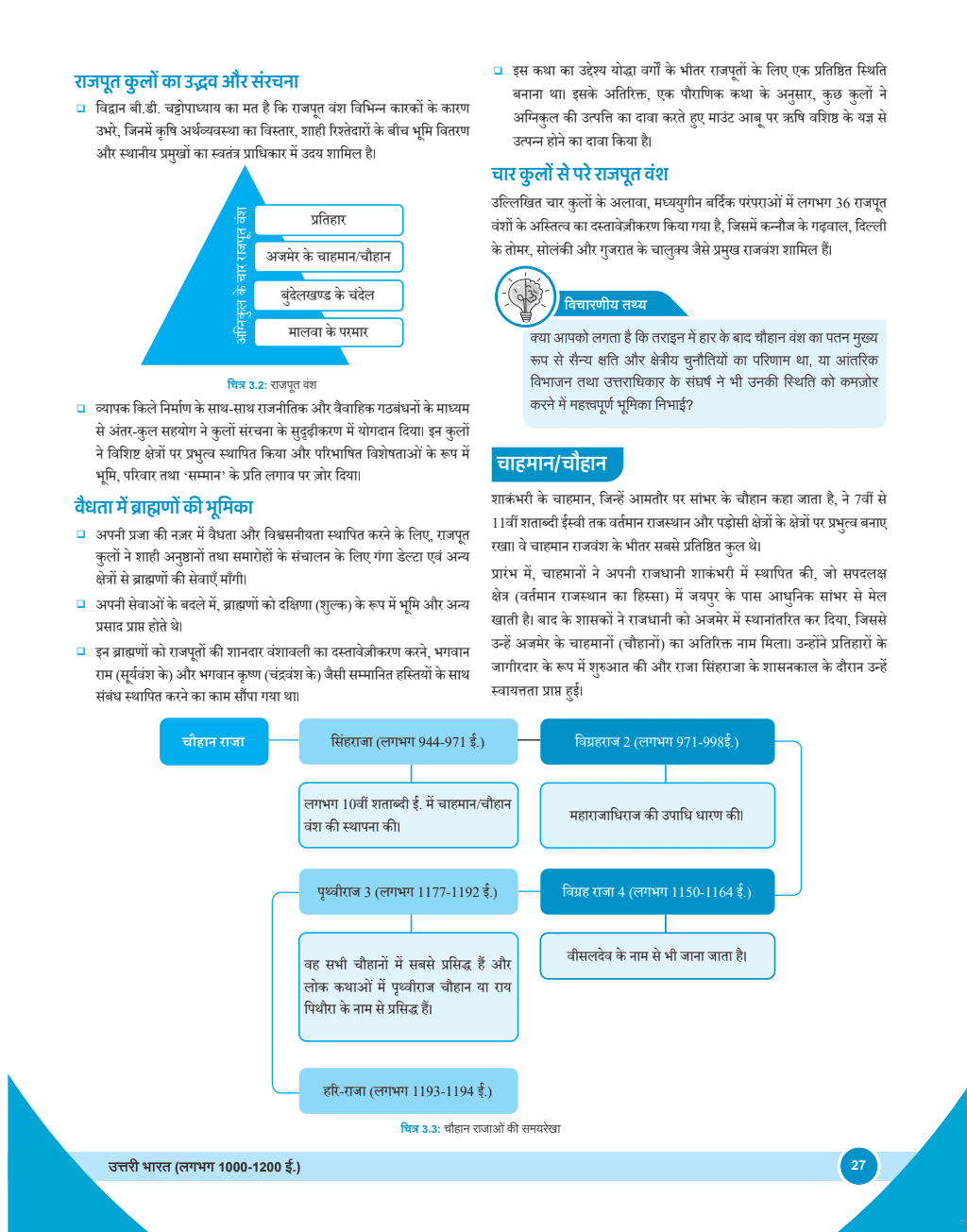 ONLYIAS UPSC Wallah Hindi GS + CSAT Combo Set of 24 For Civil Services Exam 2025 Latest Edition