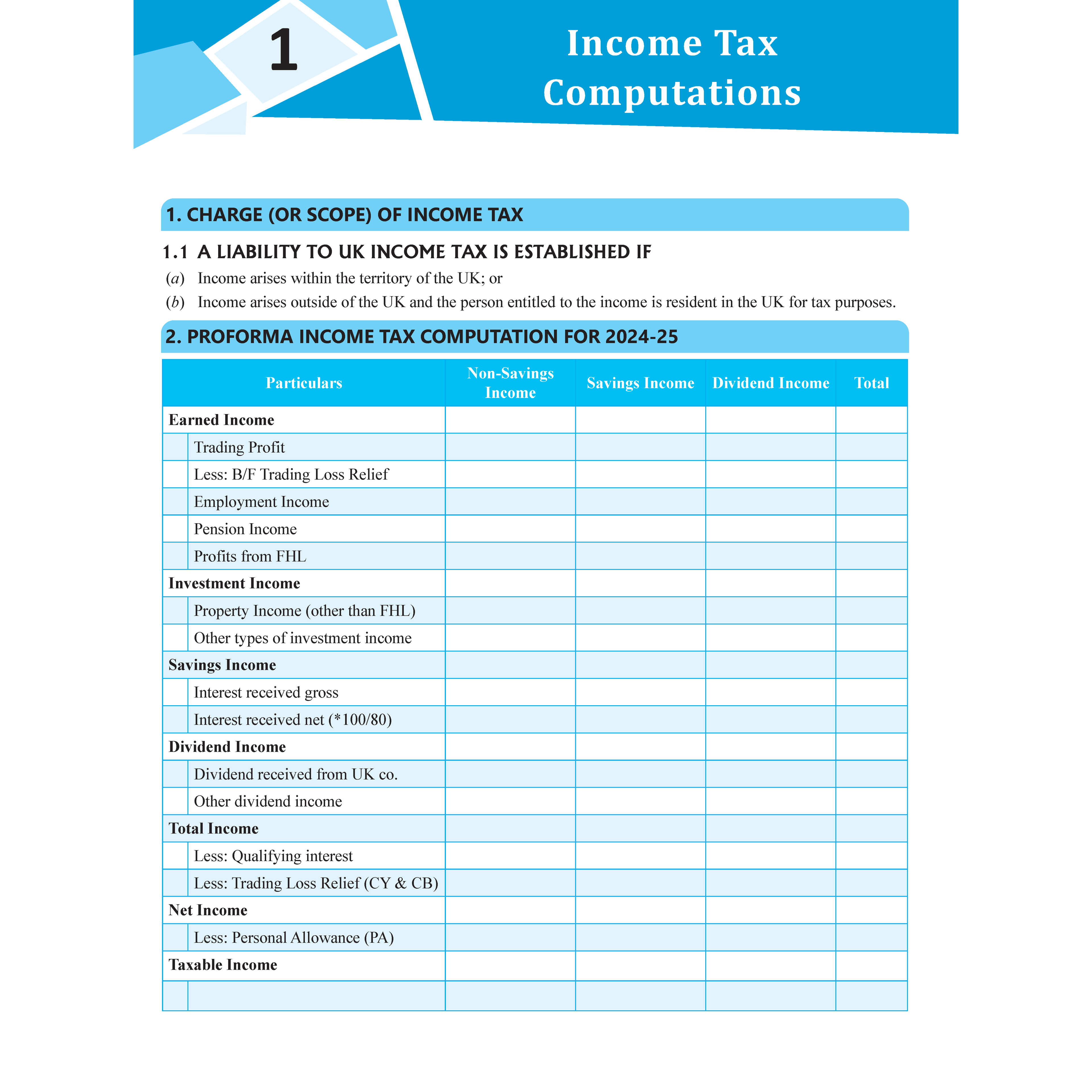 ACCA Advanced Taxation (ATX) Concept Book + Question Bank Combo Set of 2 Books