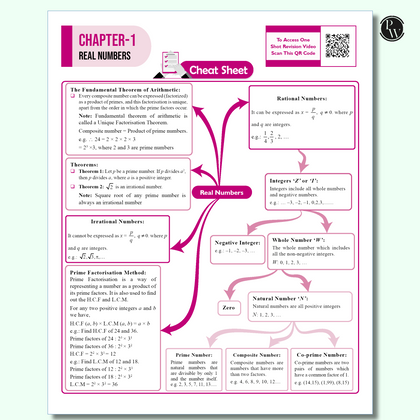 CBSE class 10th  Sample papers