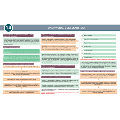 CS Executive Chart Books