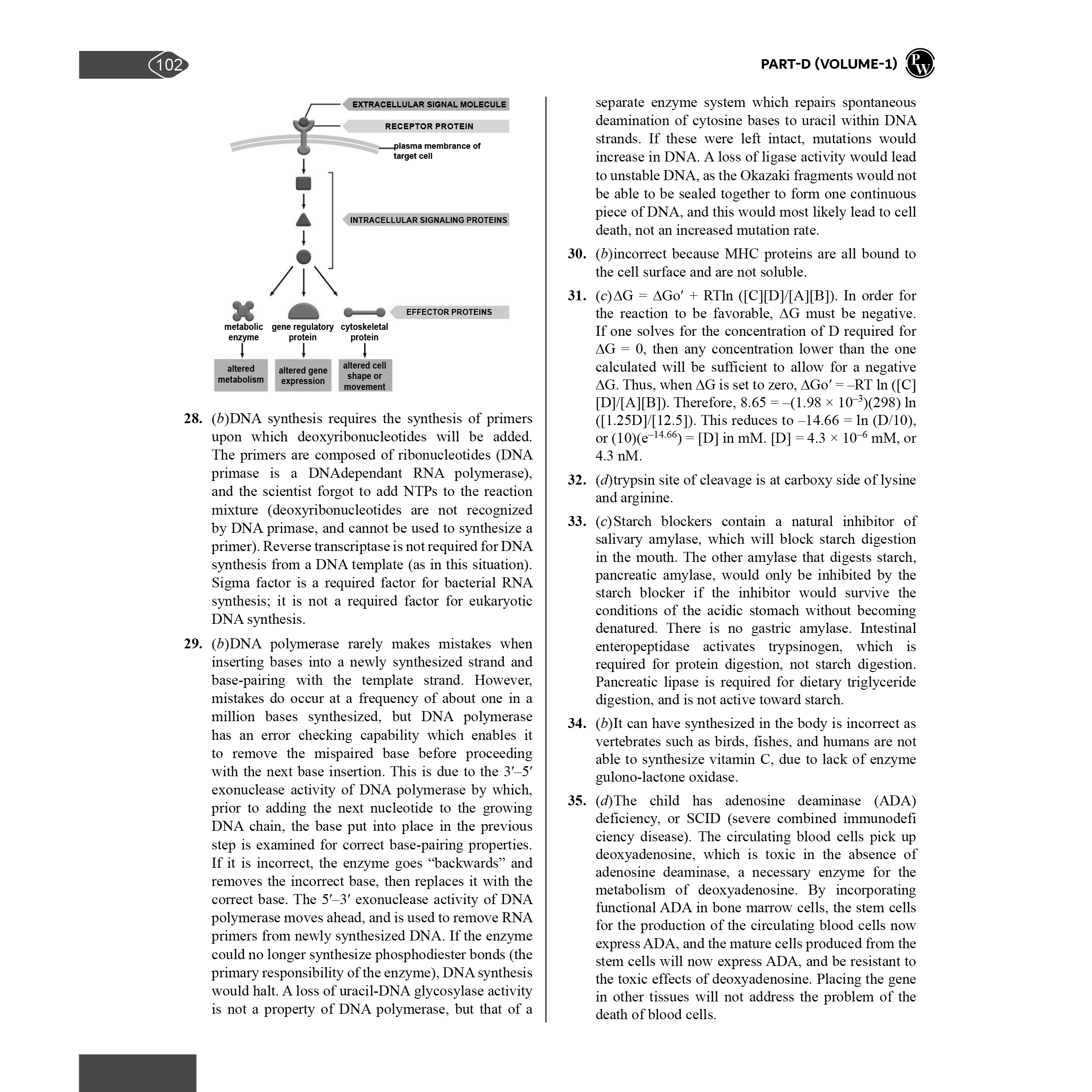 Mega Solution Series Biotechnology Biochemistry Microbiology Volume 1, 2 & 3 Combo Set of 3 Books By Debasish Kar For 2025-2026 Exams