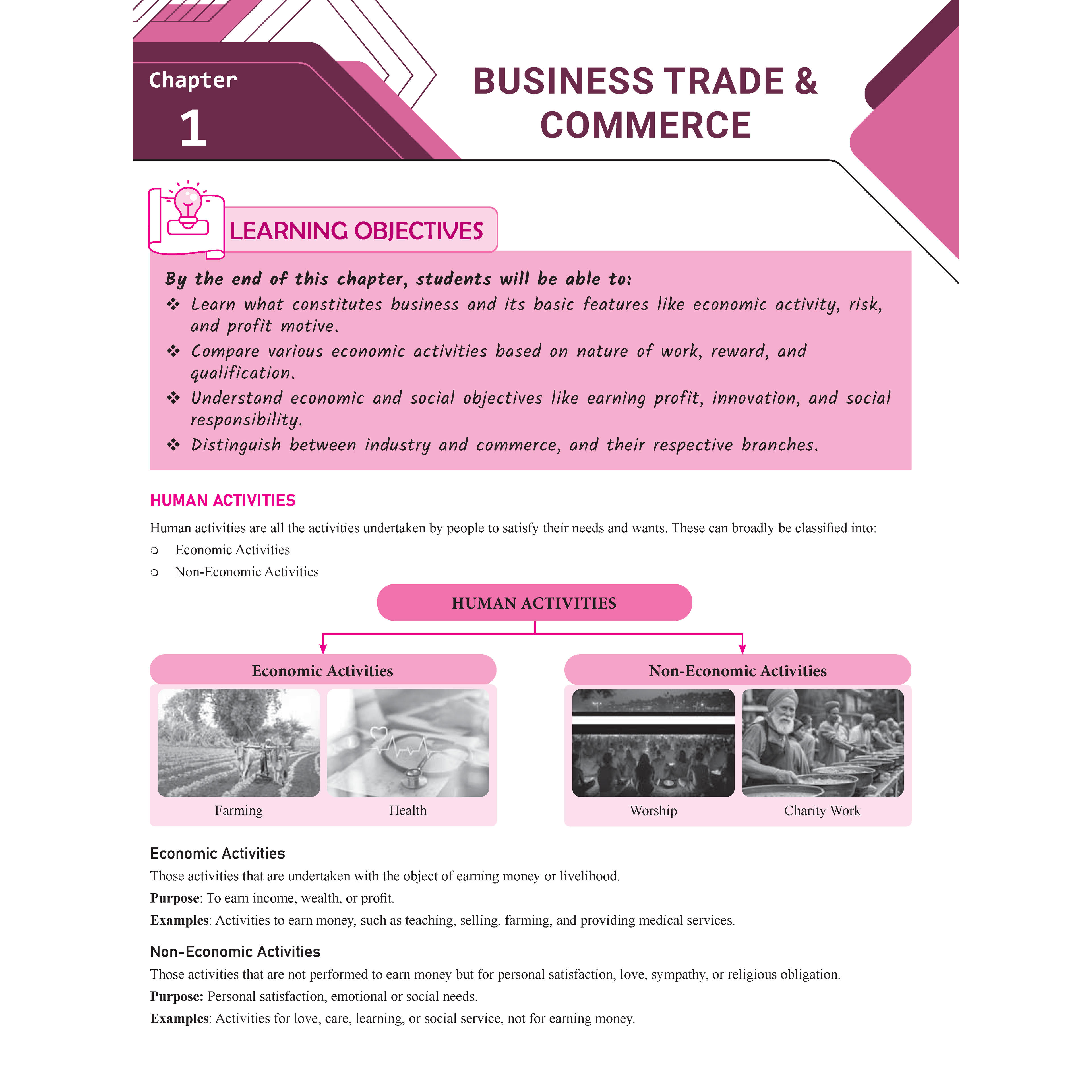 CBSE Question & Concept Bank (QCB) Class 11 Business Studies Chapter-wise and Topic-wise Solved Questions For 2026 Exams with Competency Based Question