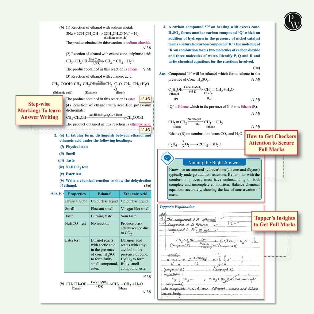 Cbse class 10th QCB 2026