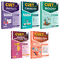CUET 2025 Edition