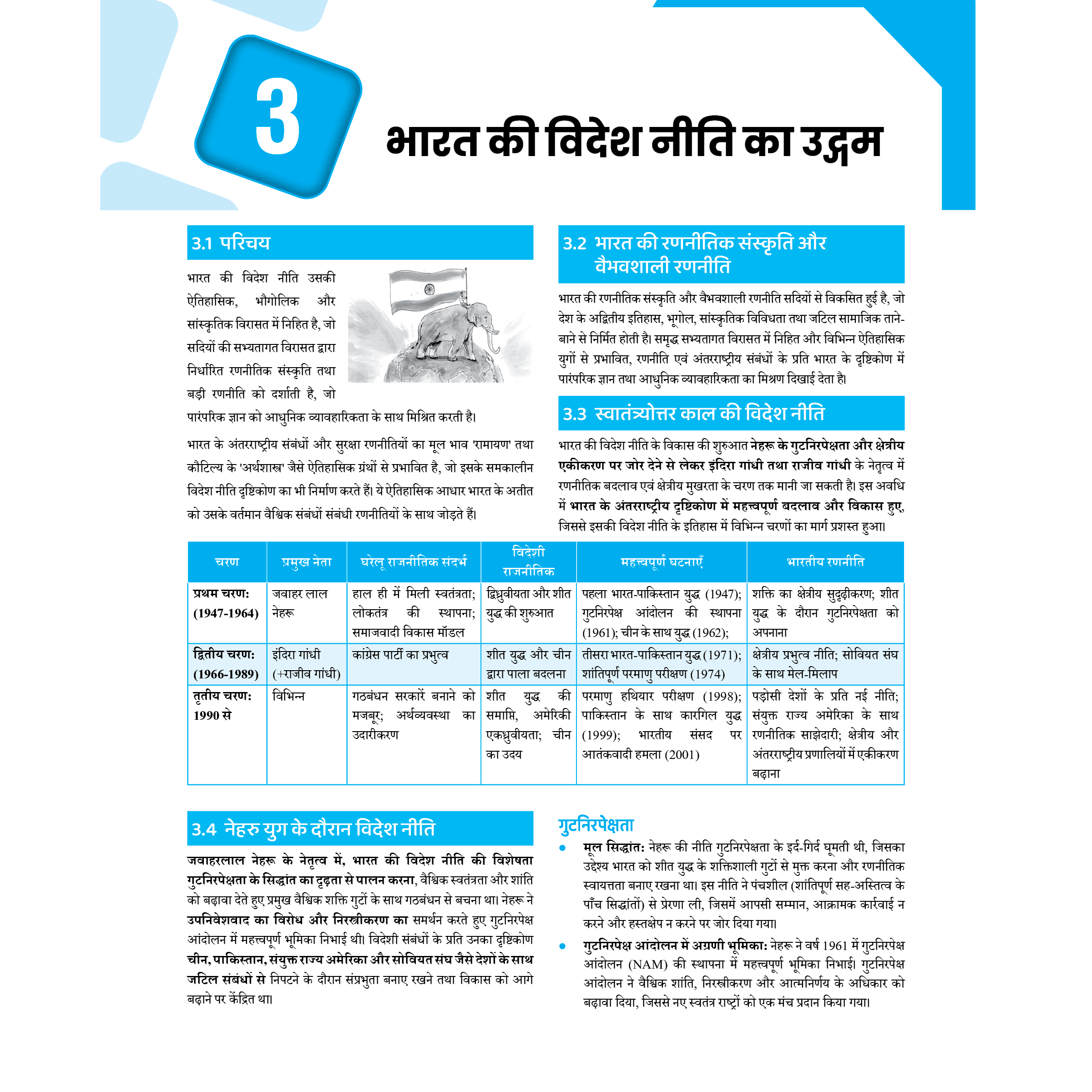 PWONLYIAS UP-PSC Wallah UP Mains Combo Set of 10 Books For Civil Services Exam Hindi Edition