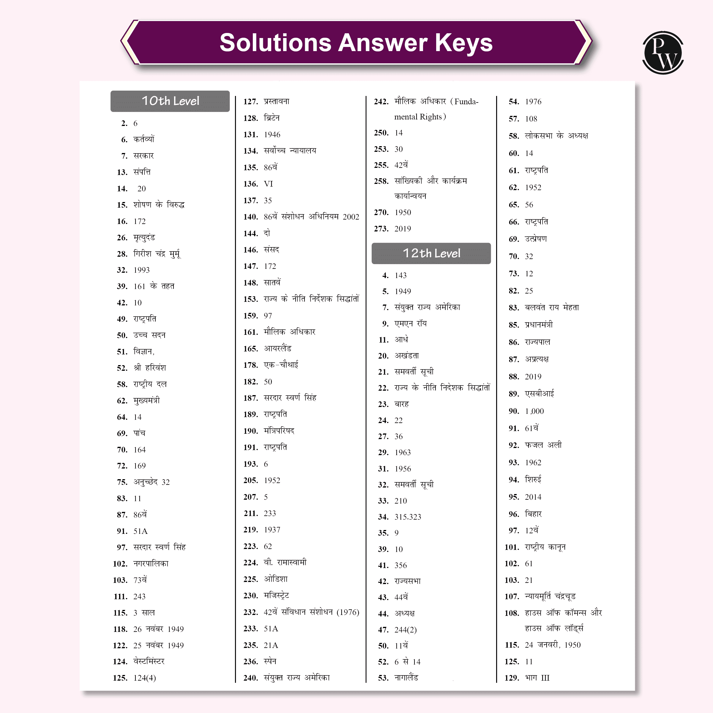 SSC Game Changer General Awareness PYQ Hindi 8000+ TCS MCQ For 2025 SSC Exams | Chapter, Topic & Exam-wise Previous Year Solved Questions | For CGL, CHSL, MTS, CPO, GD