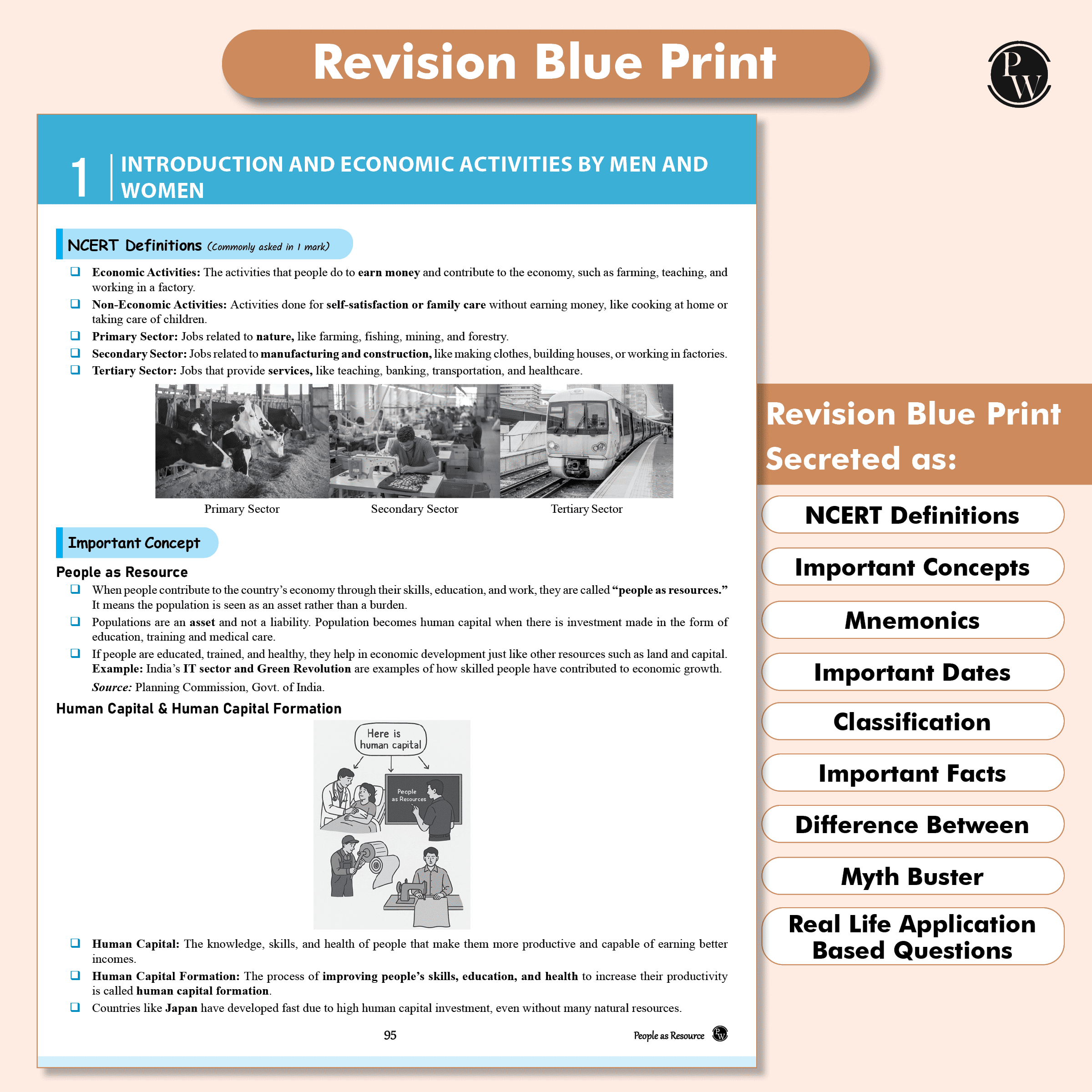 CBSE Question & Concept Bank (QCB) Class 9 Social Science Chapter-wise and Topic-wise Solved Questions For 2026 Exams with Competency Based Question