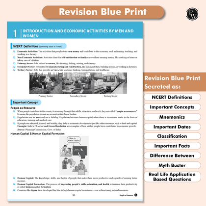 CBSE Class 9th Question Banks