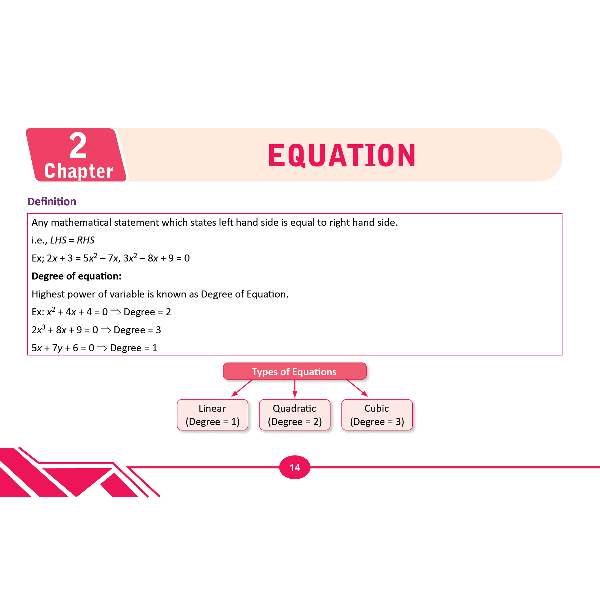 CA Foundation Flashbook - Business Economics, Quantitative Aptitude, Business Laws and Accounts Combo Set of 4 Books | Detailed Charts For Quick Revision