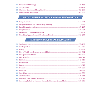 Pharma Books 2025