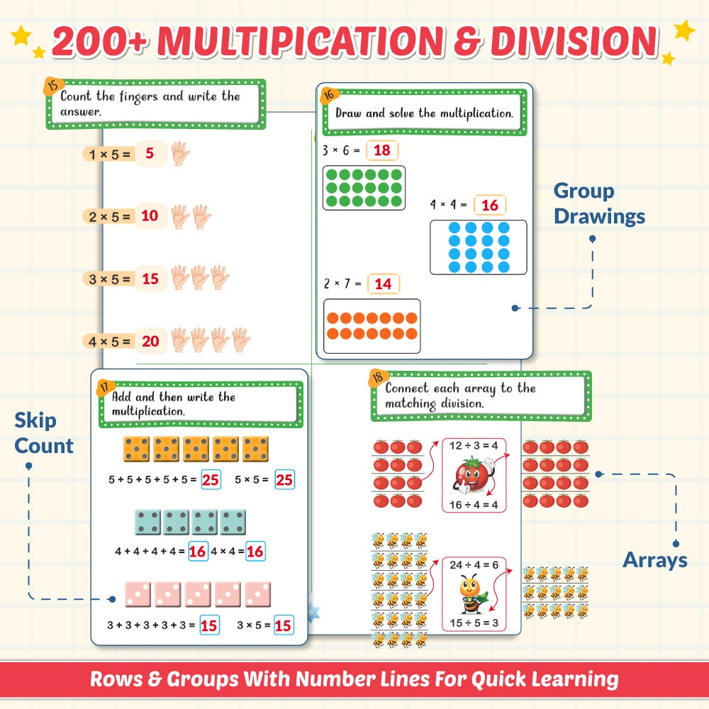 200+ Multiplication & Division Maths Activity Book For 5+ Years Old | Free 500+ Printable Worksheets & Parenting Tips | Single and Double-Digit Multiplication Division Practice, Word Problems & Puzzle