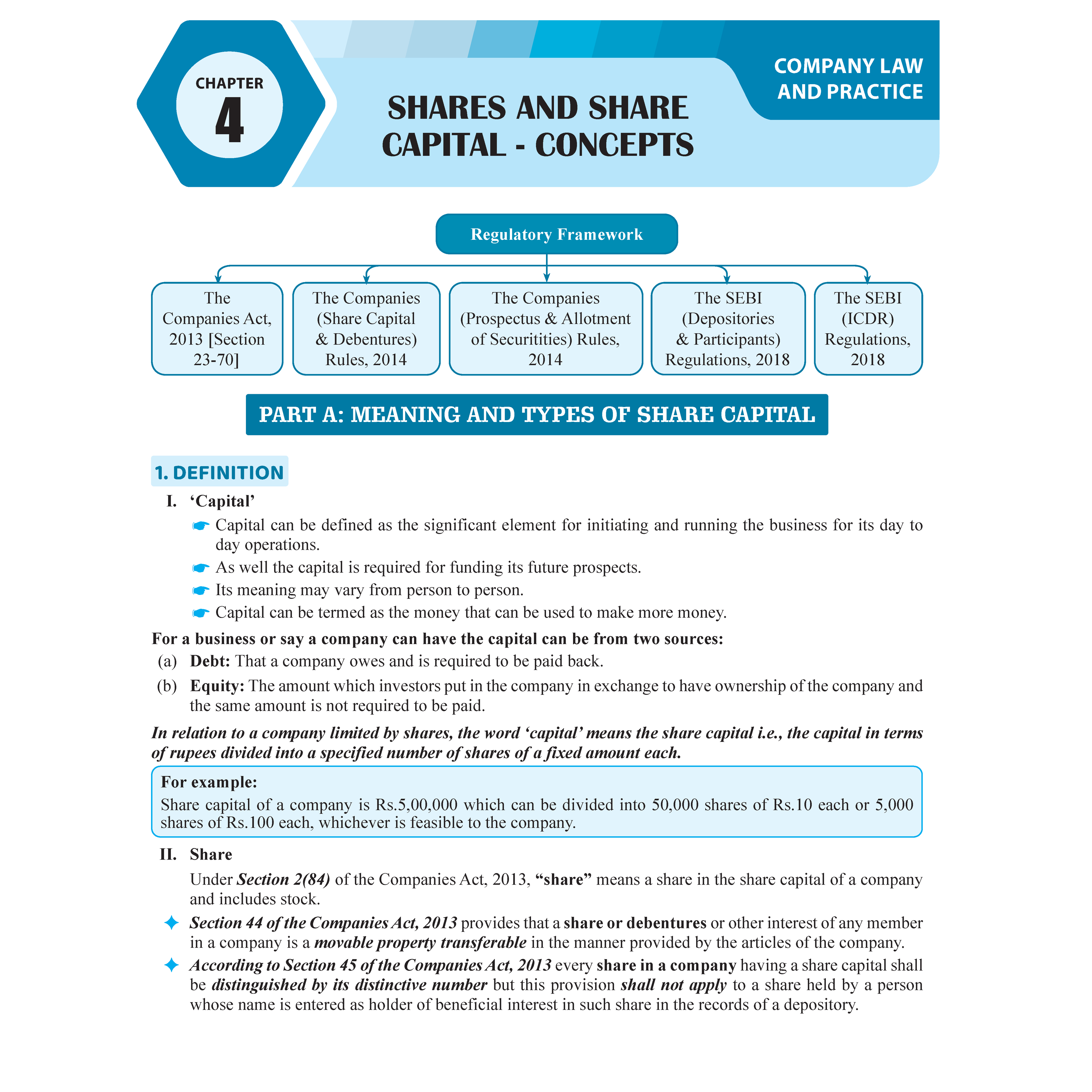 CS Executive Company Law Module-I Theory Books For 2025 Exams | Comprehensive Curriculum Coverage | Theoretical + Practical Questions
