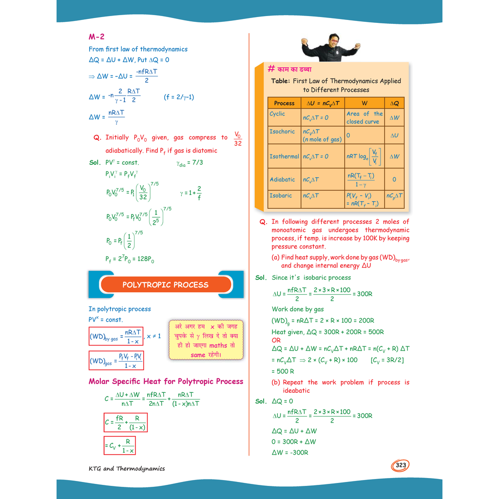 JEE Handwritten Books