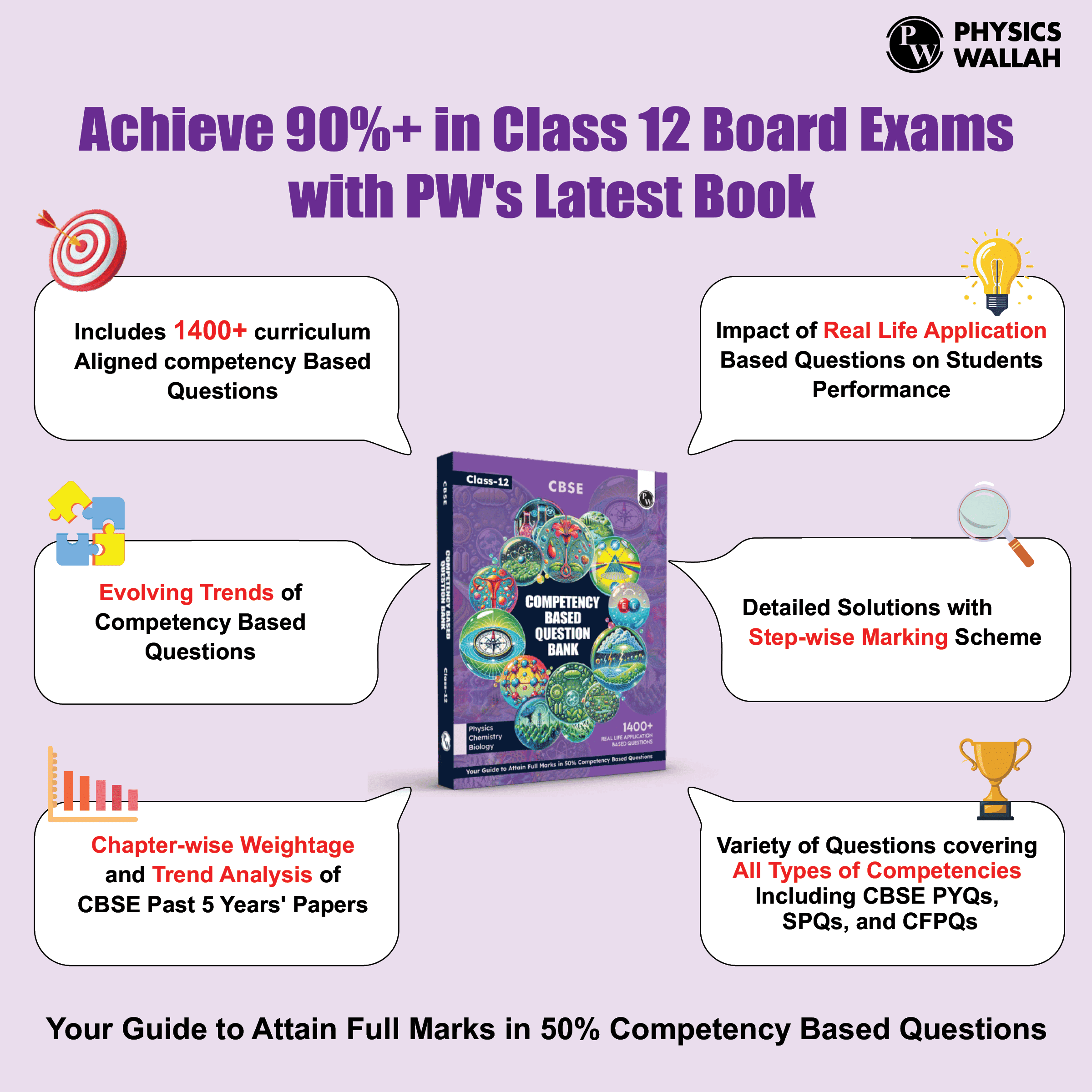 CBSE Class 12 Competency Based Question Bank For Board Exams l Physics, Chemistry, Biology | 1400+ Real Life Application Based Questions | Aligned with Latest CBSE SQP 2024-25