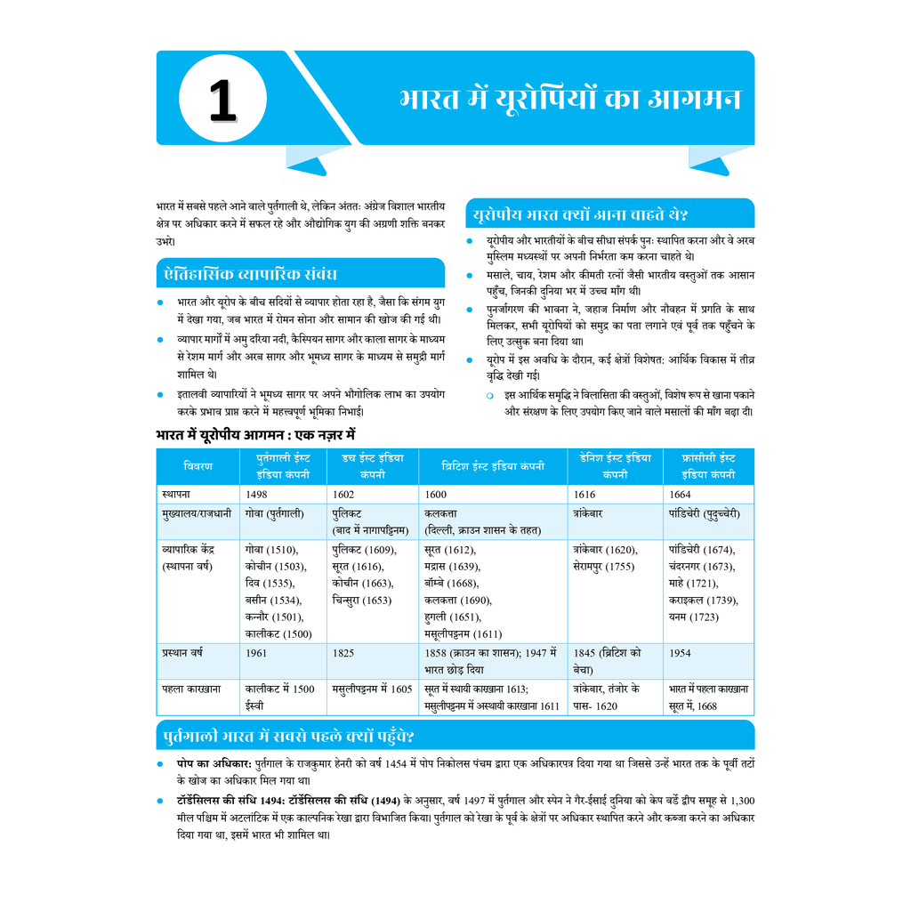 UDAAN (Prelims Wallah Static) Modern India Hindi Edition For 2025 Exams