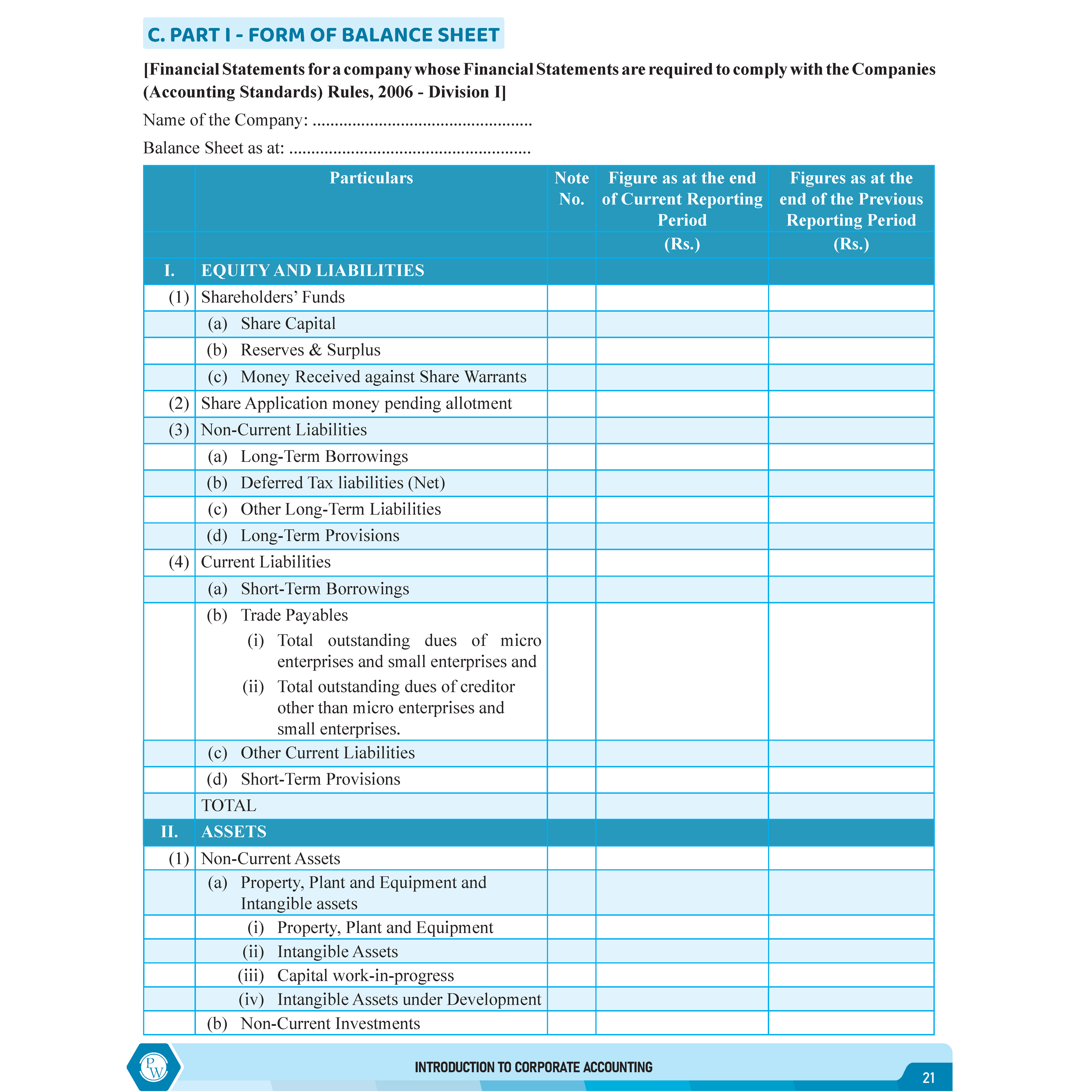 CS Executive Accounting Module-I Theory Book For 2025 Exam | Comprehensive Curriculum Coverage | Theoretical + Practical Questions