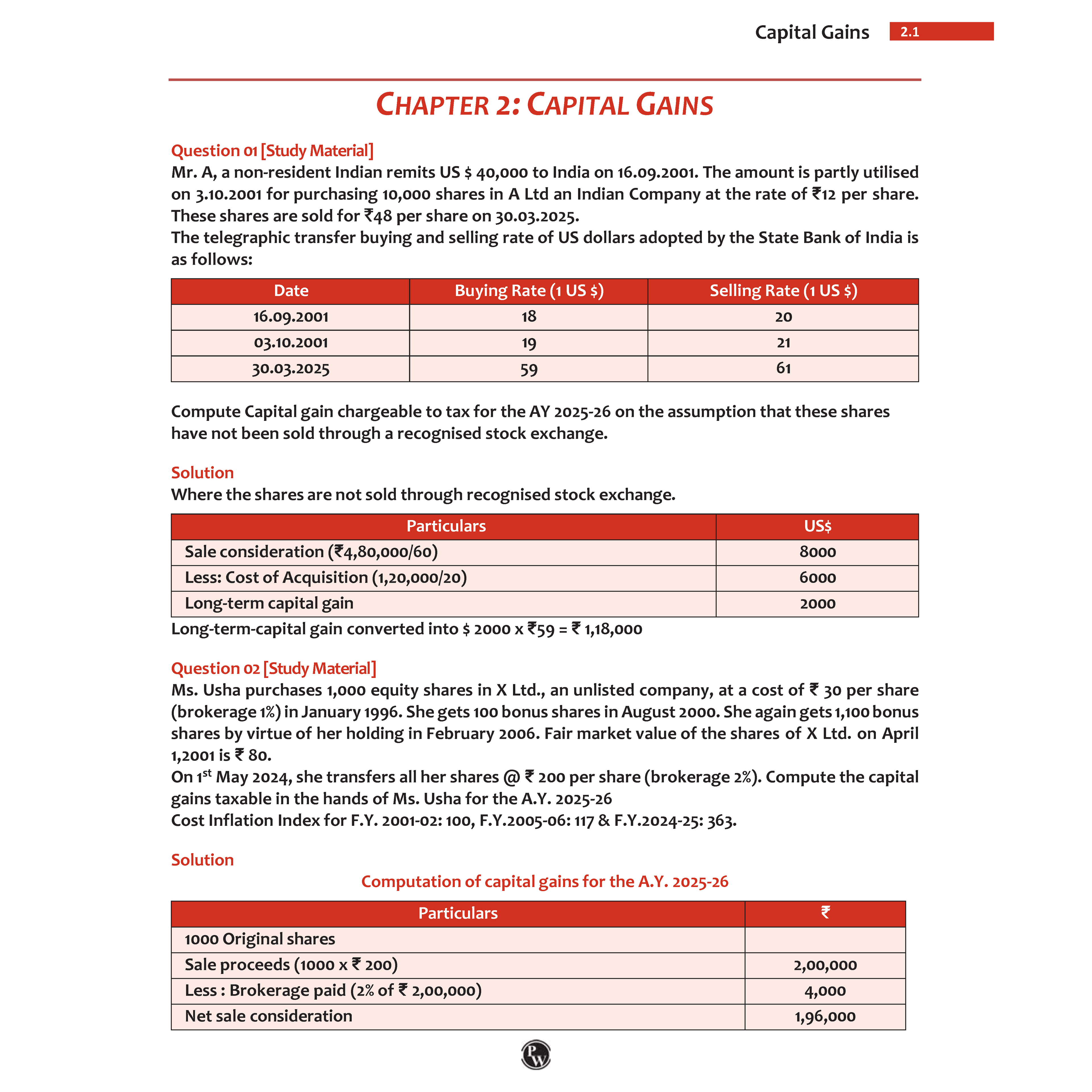CA Final Direct Tax - Concept Book & Question Bank By CA Jasmeet Singh Combo Set of 2 Books | Applicable For January 2026 Attempt