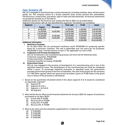 CA Intermediate Group 1 May 2025