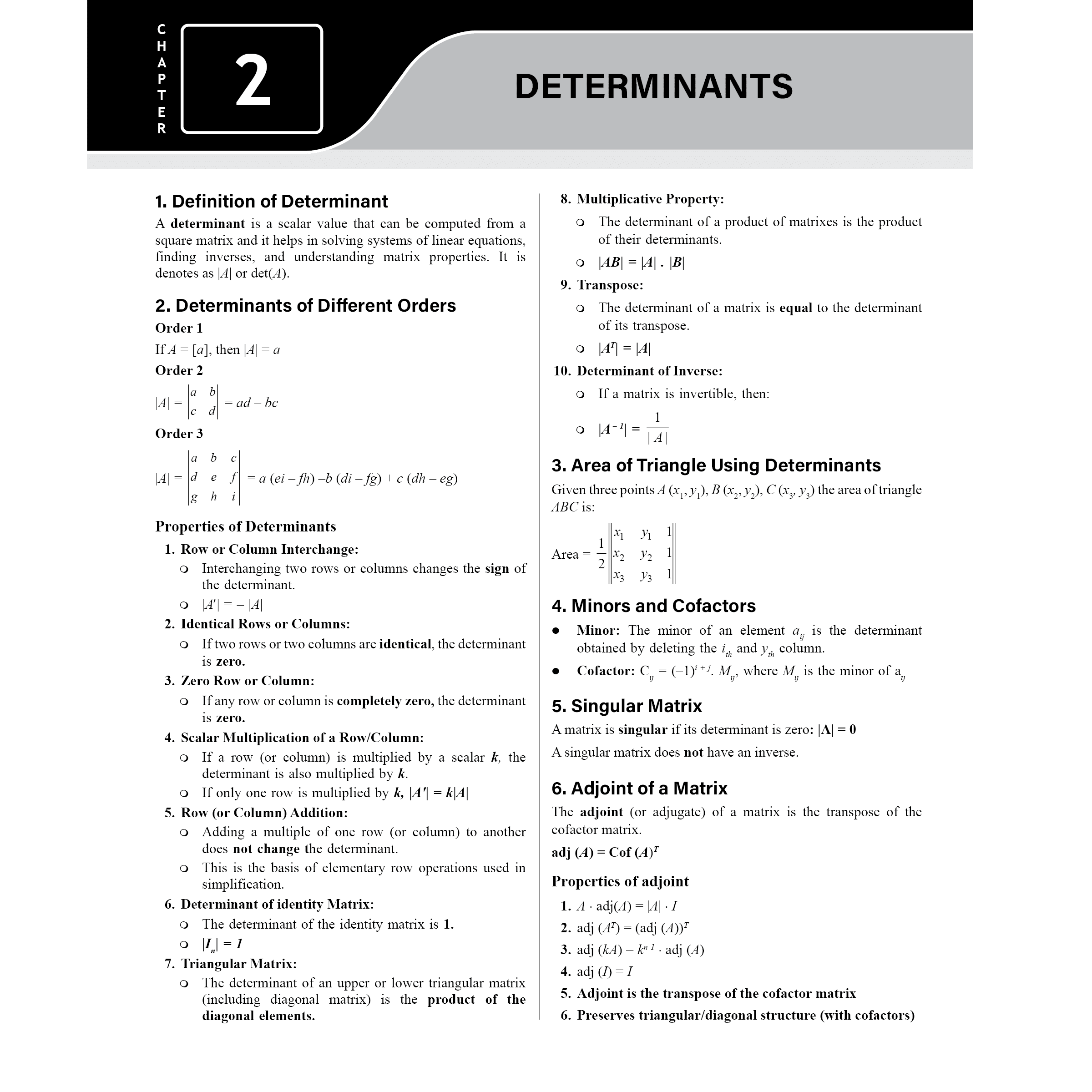 IPMAT Higher Mathematics | Topicwise Coverage | Chapterwise PYQs | 900+ Questions | 5 Sectional Tests & 5 Full Mock Tests For IPMAT & JIPMAT