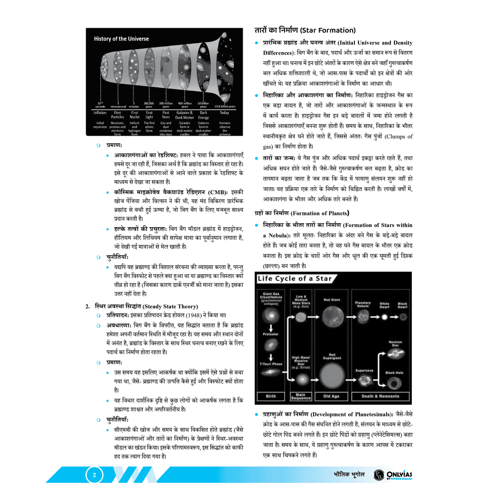 UDAAN (Prelims Wallah Static) Hindi Edition Physical Geography, Indian Geography + Human & Economic Geography, Environment Combo Set of 3 Books Hindi Edition For 2025 Exams