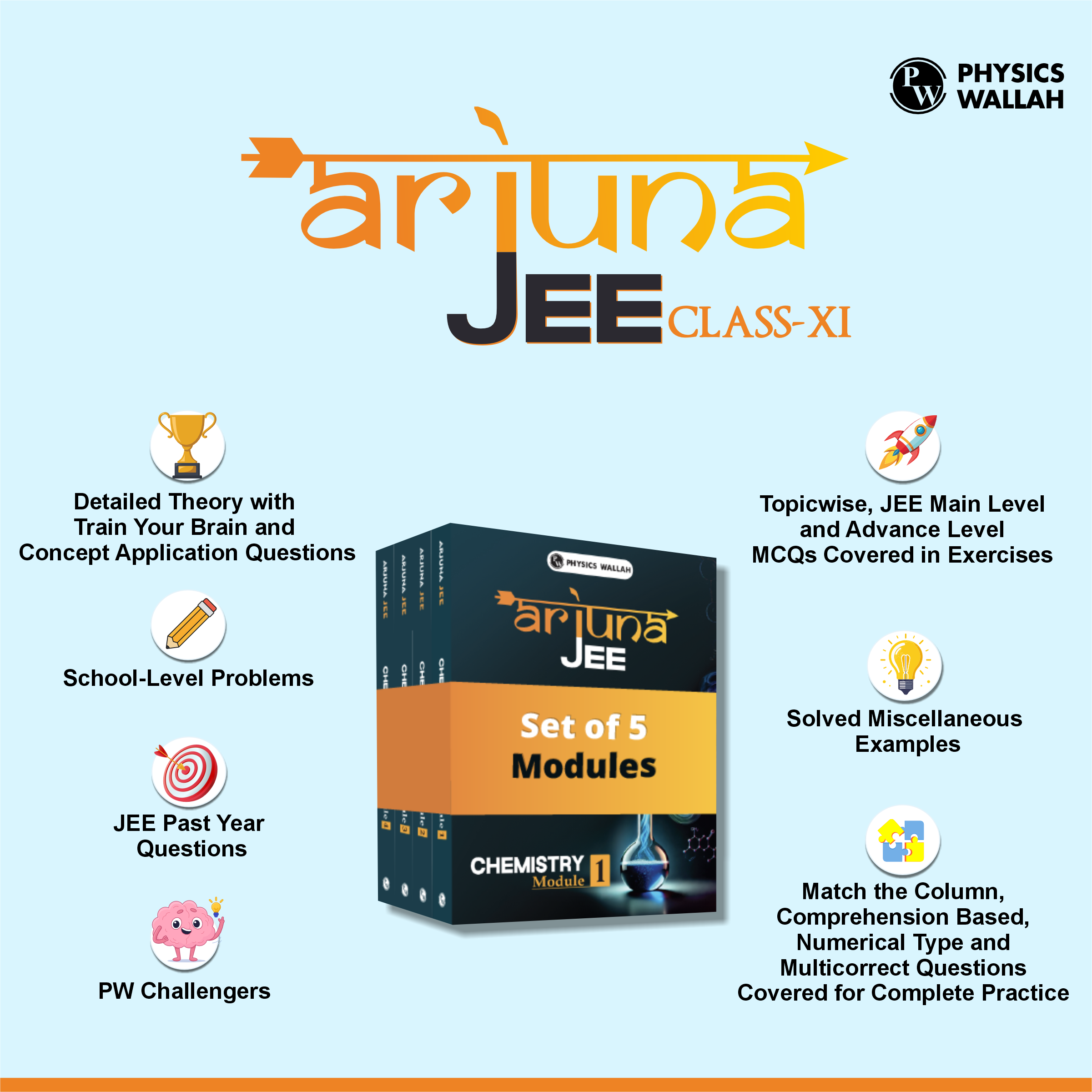 Arjuna For JEE Main & Advanced Class 11 Chemistry Modules with Solutions Combo Set of 5 Books (2025 Edition)