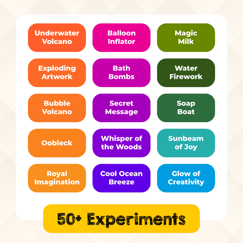 Junior Science Kit for Girls and Boys Age 4,5,6,7,8,9,10,11,12,13,14 Years Old, Science Kit for Kids for Birthday Gifts, 50+ Experiments of Color, Craft & Science