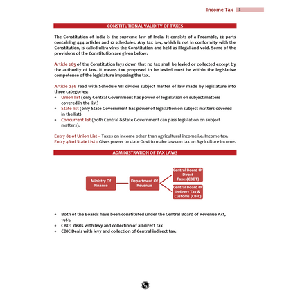 CA Intermediate G1 2026 : intermediate group 1
