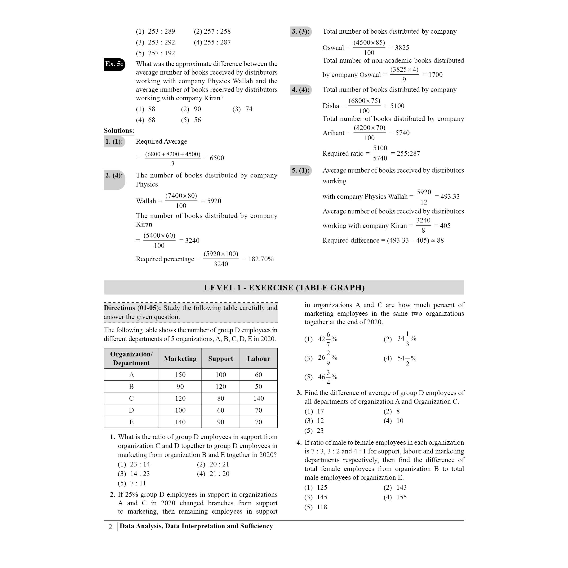 PW Banking Drona Data Analysis, Data Interpretation and Sufficiency l Theory with Exercise l For IBPS PO, Clerk, SBI PO Clerk, IBPS RRB, Grade A/B, PO/SO, Nabard, Insurance 2024 Exams