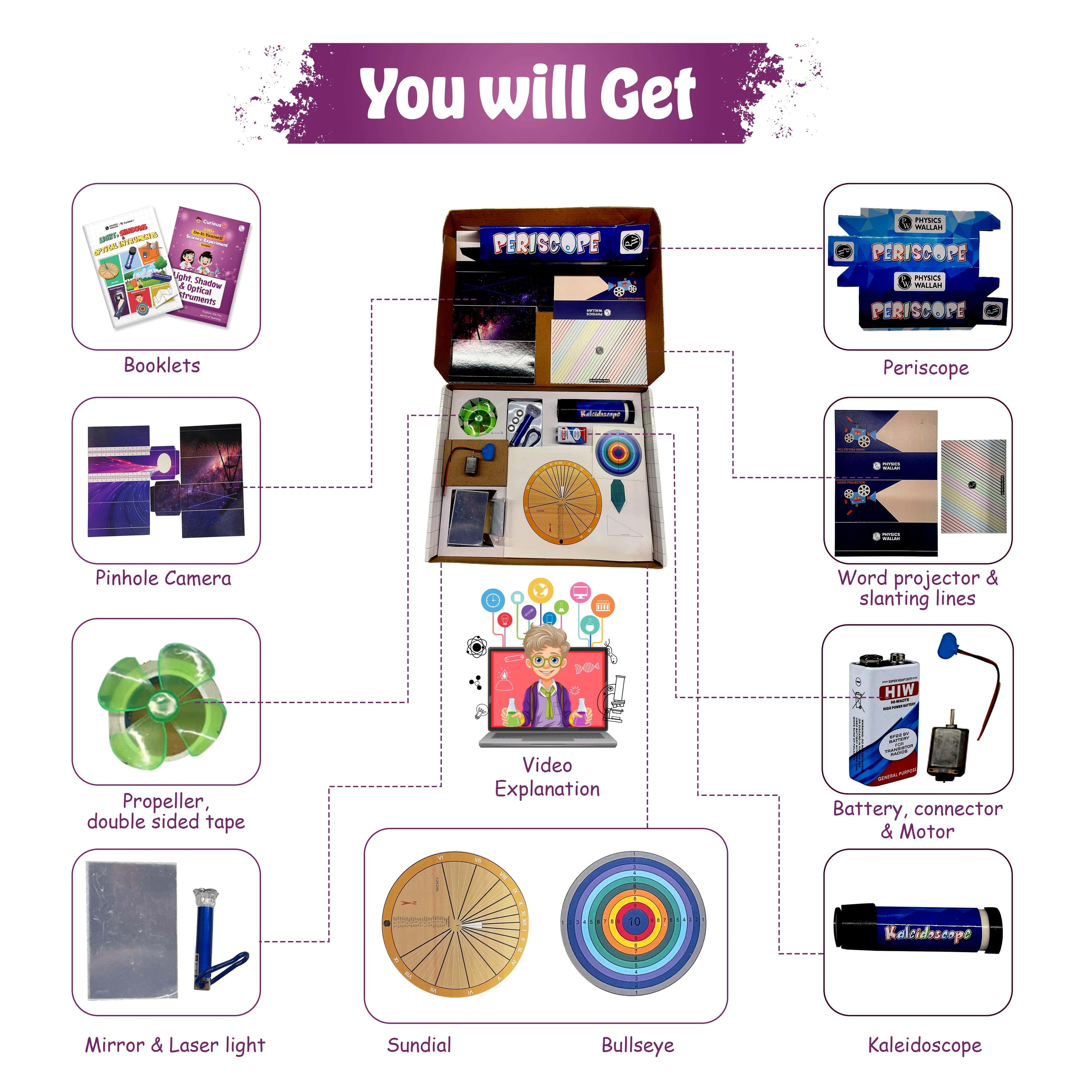 Curious Jr. Light, Shadow & Optical Instruments Project Kit for Kids Ages 8, 9, 10, 11, 12, 13, 14 Years | STEM Learning & Educational Toy, Kit| Kaleidoscope | Periscope | Pinhole camera