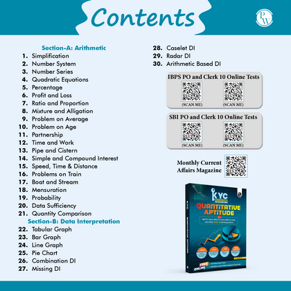 Banking KYC Books