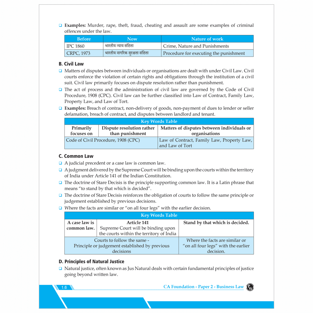 CA Foundation Paper 2 - Business Law By CA Chaitanya Jain 3rd Edition | Including PYQs, MTP, RTP and All Important Questions | Latest Syllabus For 2024 Exams