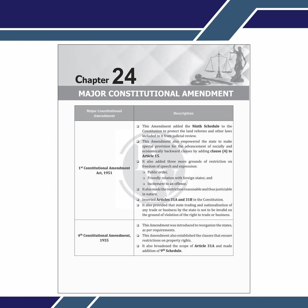 Judiciary Comprehensive  Combo Set of 11 Books | Complete Judicial Service Exam Prep with Case Laws, Legal Maxims & In-Depth Coverage of Key Concepts