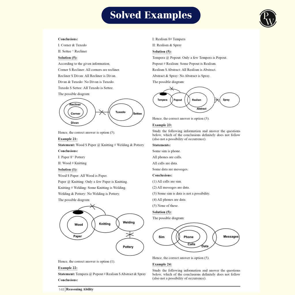 .Banking Drona Modules Combo Set of 6 Books | For Banking 2025 Exams | Latest Exam Pattern | Topicwise MCQs, Short Tricks, Detailed Solutions with Examples